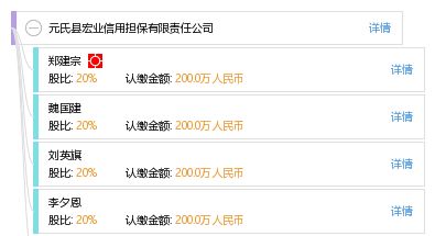 元氏縣宏業信用擔保有限責任公司