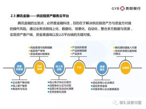 央行疾呼,騰訊金融援手,核心企業10萬億應付賬款欠誰的