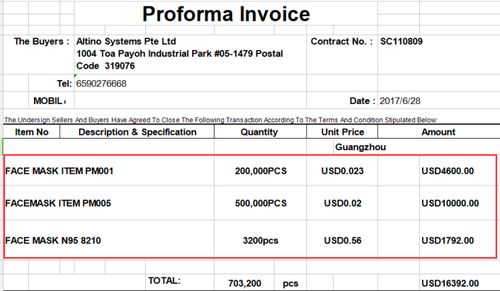 阿里巴巴國際站線上訂單與信用擔(dān)保的實際運(yùn)作