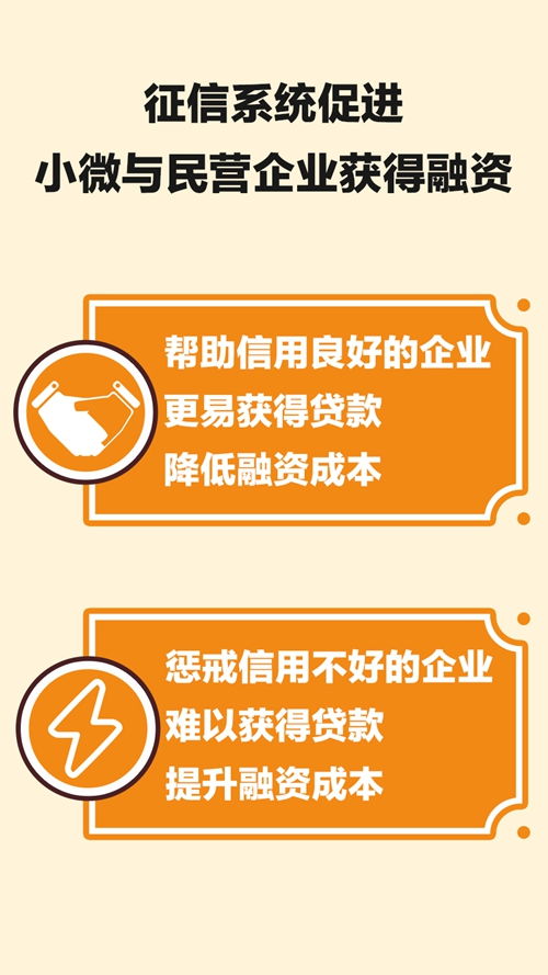 農(nóng)行征信知識系列宣傳之三 信用擔(dān)保——共建誠信社會的重要基石